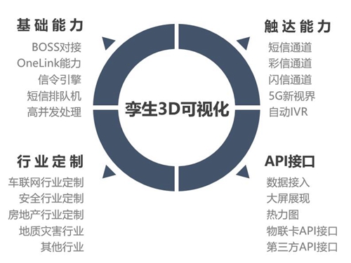 深入理解教育新基建的时代内涵